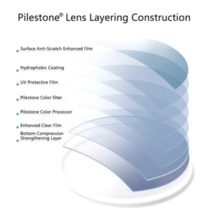 Pilestone - Aviator Classic Lens B Universal Colour Blind Glasses